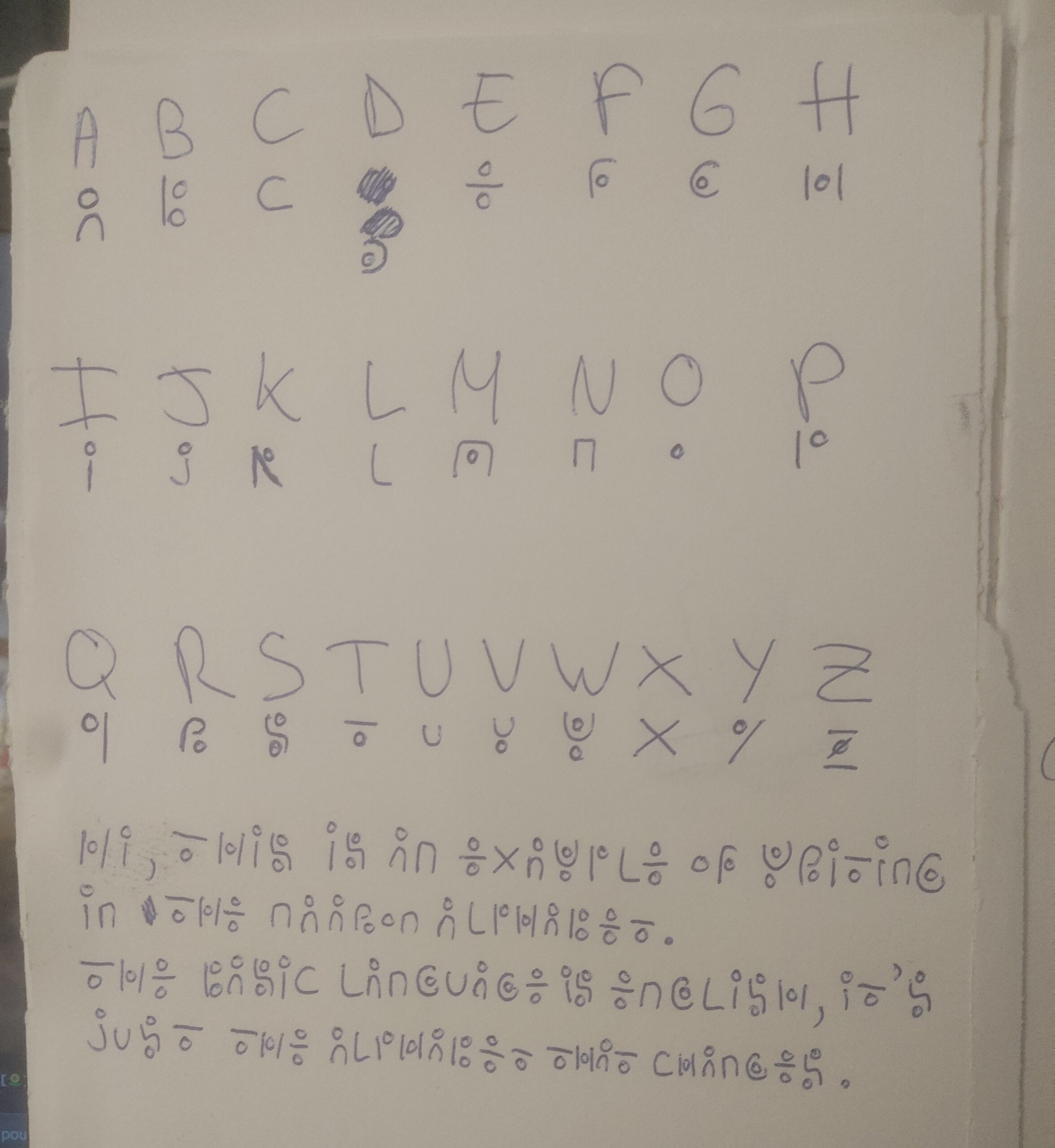 Sheet of paper with a draft of each later of the alphabet and how they would look in the Naaron font.