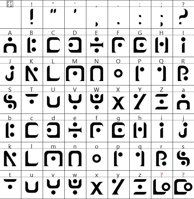 Grid containing each character of the Naaron font.